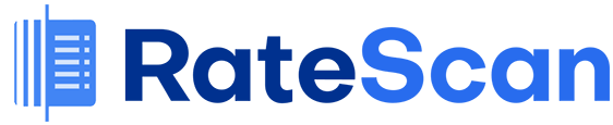 RateScan